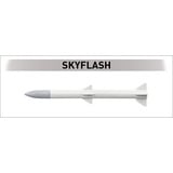 COBI F-4M Phantom II (FGR.2), Konstruktionsspielzeug 