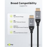 goobay Optisches Hybrid Ultra High-Speed HDMI Kabel (AOC) 8K / 60Hz schwarz/grau, 20 Meter, 48 Gbit/s