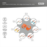 Digitus Farbclips für Patchkabel -  Orange, Abdeckung orange