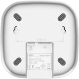 Homematic IP Starter Bundle Heizen für 5 Heizkörper, Set 