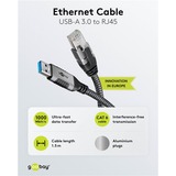 goobay Ethernet-Kabel USB-A 3.2 Gen1 Stecker > RJ-45 Stecker schwarz/silber, 1,5 Meter, geflochtener Textilmantel