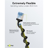 goobay Ultraflexibles Cat.6a Patchkabel slim, U/FTP schwarz, 2 Meter, extrakurze Stecker