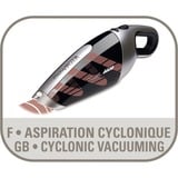 Rowenta AC 4461, Handstaubsauger blau/weiß