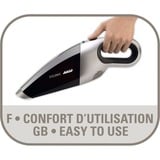 Rowenta AC 4461, Handstaubsauger blau/weiß