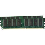 Mushkin DIMM 2 GB DDR-400 Kit, Arbeitsspeicher 991373, Essentials-Serie, Lite Retail