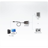 ATEN USB 2.0 Adapterkabel, USB-A Stecker > Seriell Stecker transparent, 35cm