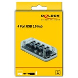 DeLOCK Externer USB 3.0 Hub mit 4 Ports, USB-Hub transparent