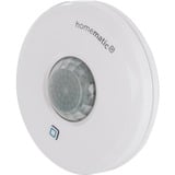 Homematic IP Smart Home Präsenzmelder (HmIP-SPI), Bewegungsmelder 