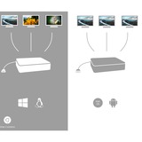 i-tec USB-C Metal Ergonomic 4K 3x Display Docking Station, Dockingstation grau