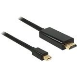 DeLOCK Adapterkabel miniDP Stecker > HDMI-A Stecker schwarz, 2 Meter
