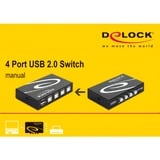 DeLOCK Umschalter USB 2.0 4 Port manuell, USB-Switch 