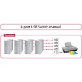 DeLOCK Umschalter USB 2.0 4 Port manuell, USB-Switch 
