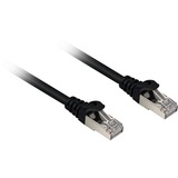 Patchkabel RJ45 Cat.6a SFTP