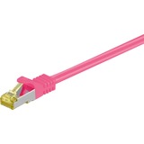 goobay Patchkabel RJ-45 SFTP, mit Cat 7 Rohkabel pink, 50cm, 500 MHz