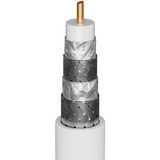 goobay SAT-Antennenkabel (135dB typ), F-Stecker 90° > F-Stecker 90° schwarz, 1 Meter
