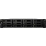 Synology RackStation RX1217, Erweiterungsmodul 