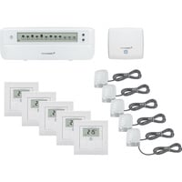 Homematic IP Starterset Fußbodenheizung III