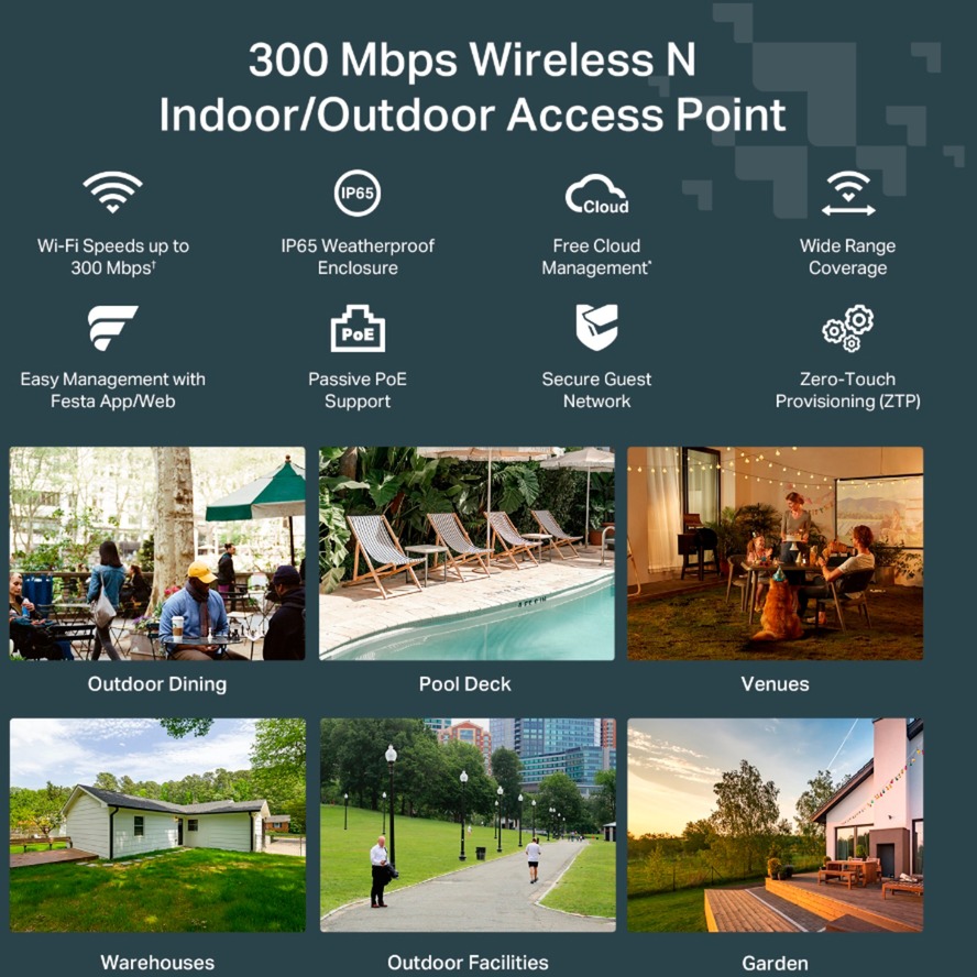 TP-Link Festa F41-Outdoor, Access Point