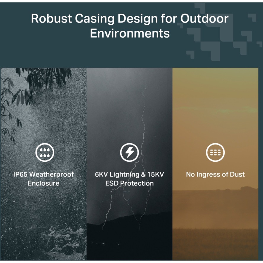 TP-Link Festa F41-Outdoor, Access Point