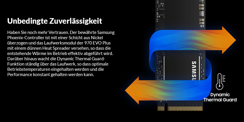 Unbedingte Zuverlässigkeit Unbedingte Zuverlässigkeit